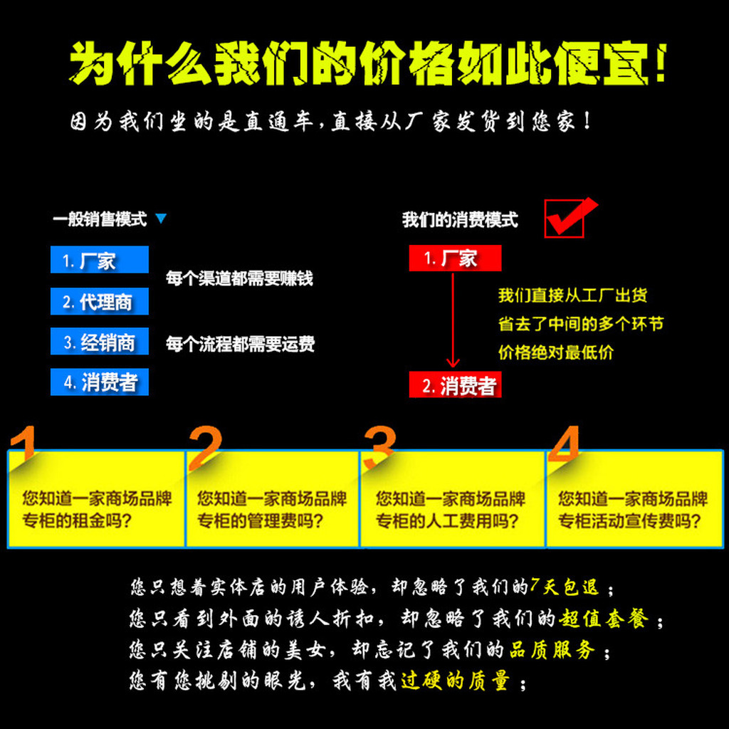 这是第8张莆田•最大工厂直批 明码标价 全网最低 免费的货源图片